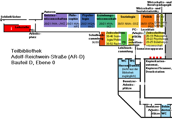 Philosophie, Psychologie, Erziehungswissenschaft, Soziologie, Politik, Lehrbuchsammlung, Zeitschriften