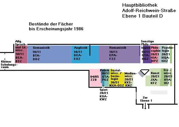 Übersichtsplan AR Ebene 1 - Freihandmagazin, Anglistik, Germanistik, Romanistik, Allgemeine Sprach- und Literturwiss., Philosophie, Psychologie, Kunst, Medienwiss., Sozialwiss., Politik, Sport bis Erscheinungsjahr 1986