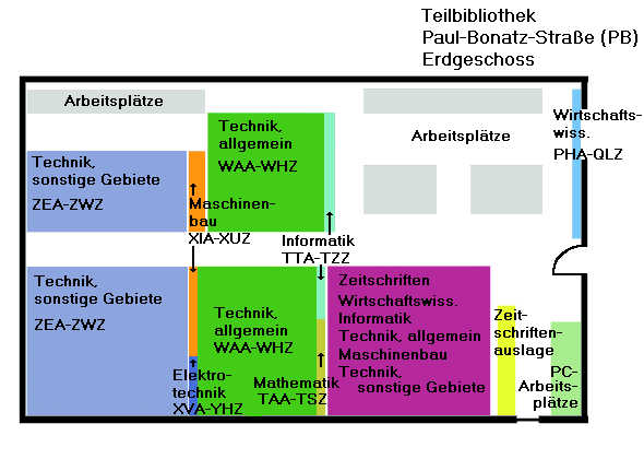 Übersichtsplan PB Erdgeschoss, Technik, Zeitschriften